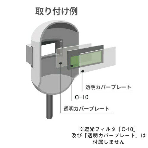 防災面 保護面 理研オプテック 溶接面 #252 翌日配送