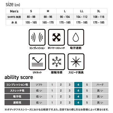 夏用半袖インナー Vネック アンダーシャツ 冷感 消臭 半そで パワーストレッチ JW-622 メンズ インナーウエアー アンダーウェア 下着 夏用インナー 半袖シャツ おたふく手袋