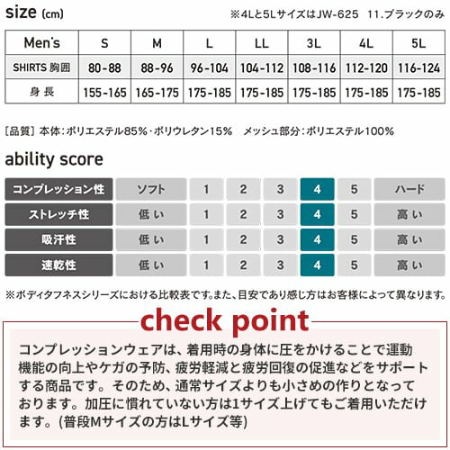 夏用インナー メンズ 長袖 アンダーシャツ 接触冷感 消臭 吸水 吸汗 速乾 JW-625 ボディータフネス おたふく手袋 インナーウエア 肌着 長袖シャツ ストレッチ 作業着 作業服 ゴルフ スポーツ 人気 おすすめ コンプレッション ハイネック 下