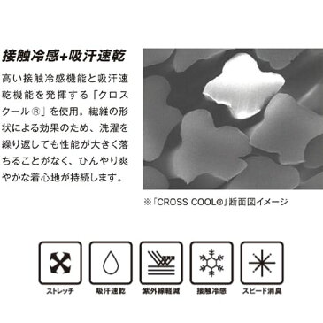 【ゆうパケット290円】夏用ヘッドキャップ カバー付ヘッドキャップ 冷感・消臭 パワーストレッチ おたふく手袋 JW-613 メンズ 帽子 インナーキャップ アンダーウェア