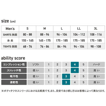 通年インナー 長袖 メンズ ボディタフネス アウトラスト ロングスリーブクルーネックシャツ JW-540 年間を通して着れる春夏秋冬インナー おたふく手袋