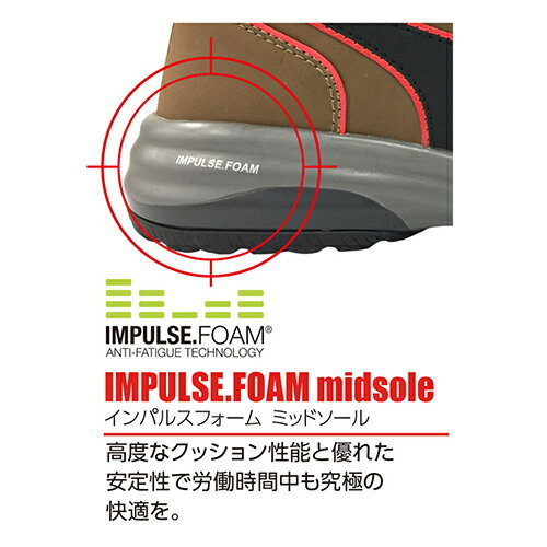 安全靴 ハイカット PUMA プーマ ラピッドミッド MotionCloud RAPID MID ミッドカット ベルクロ 2021年 新作 新商品 マジックテープ スニーカータイプ 人気 かっこいい おしゃれ 建築 建設 運送 工場