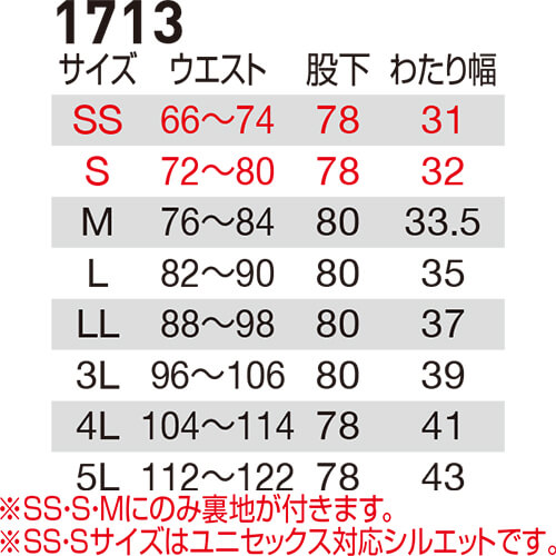 作業服 ユニセックスパンツ バートル BURTLE 1713 作業着 春夏 製品制電 JIS規格 上下セット対応 かっこいい おしゃれ 制服 2019年新作 メンズ レディース 男女兼用 ペアユニフォーム スリム 細身 スラックス