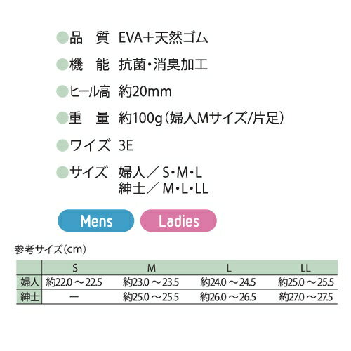 ツーバンドサンダル ナースサンダル ナースシューズ オフィスサンダル つっかけ 医療用 メンズ 男性用 エバロン SA-10 歩きやすい 疲れない 痛くない 履きやすい 人気 きれいめ 軽量 軽い 快適 おしゃれ かっこいい 2