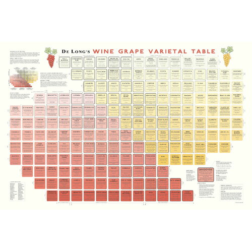 ワインマップ 世界ワイン地図 DE LONG Wine Grape Varietal Table ワインマップ UH103MP
