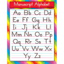 学びmonoで買える「英語ポスター アルファベット」の画像です。価格は950円になります。