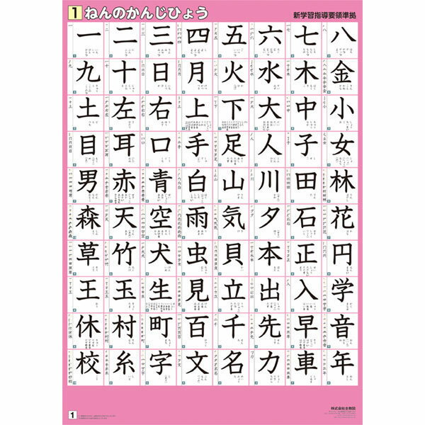 学年別漢字表1年（80字収録、筆順表