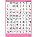 学年別漢字表1年(80字収録、筆順表記) × 6枚セット