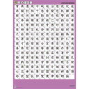 学年別漢字表6年(191字収録、部首表記)