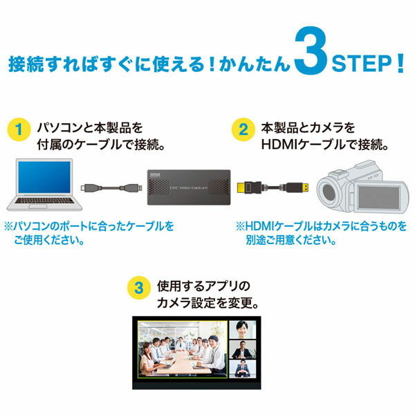 USB−HDMIカメラアダプタ　USB−CVHDUVC2