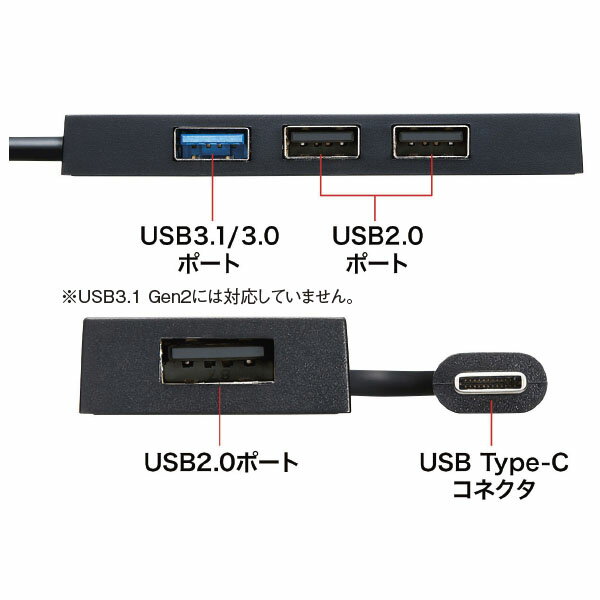 USB　TypeCコンボハブ USB−3TCH7BK 【新入荷アイテム】