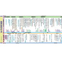 中学校歴史年表 図解 図 日本史 日本歴史 歴史 年表 年号 日本史の勉強法 勉強 学習 中学生