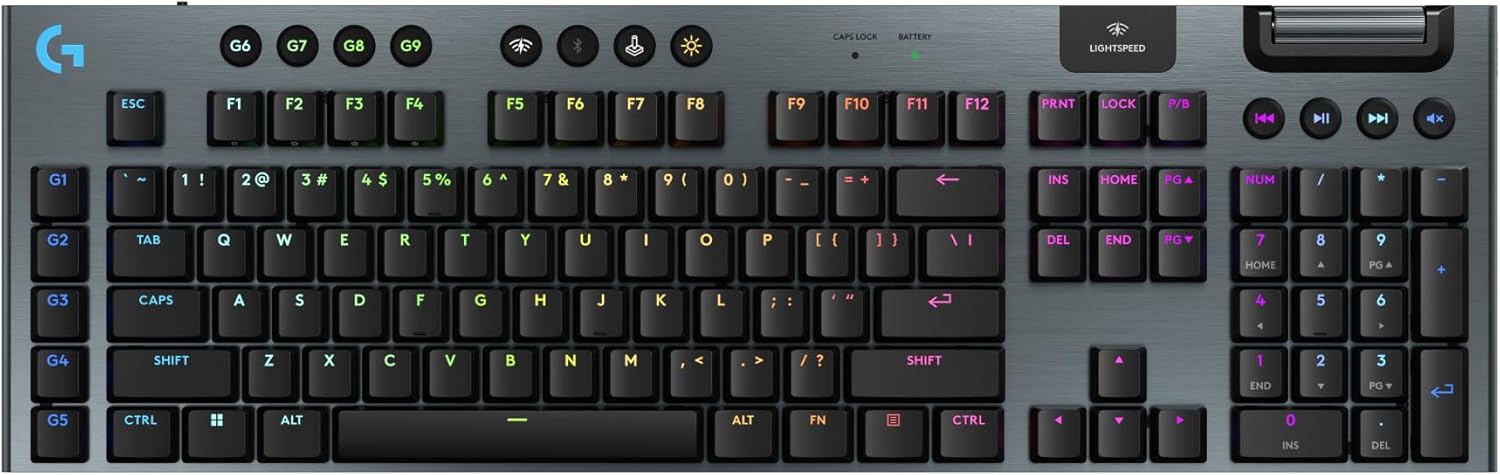 Rakuten - Logicool G ゲーミングキーボード G915 X LIGHTSPEED 薄型 ワイヤレスrt821