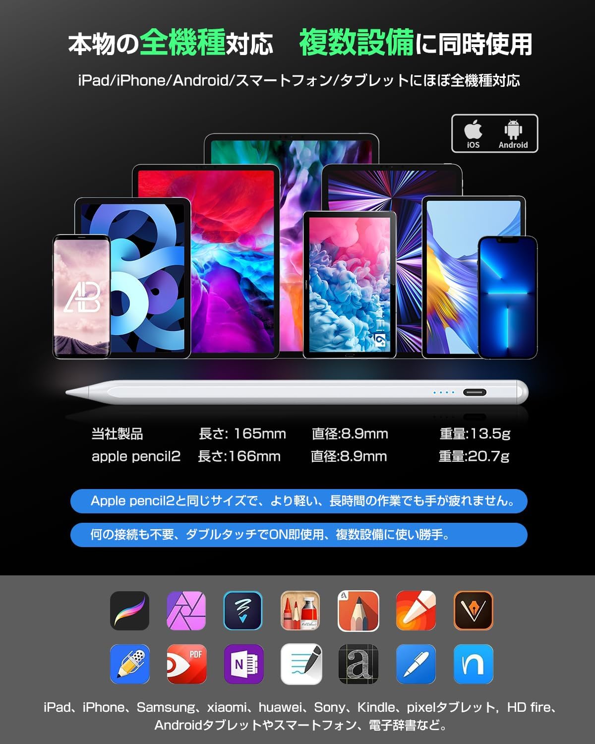タッチペンKINGONEスタイラスペン 極細 超高精度 ipad ペンシル 電量表示RT76 2