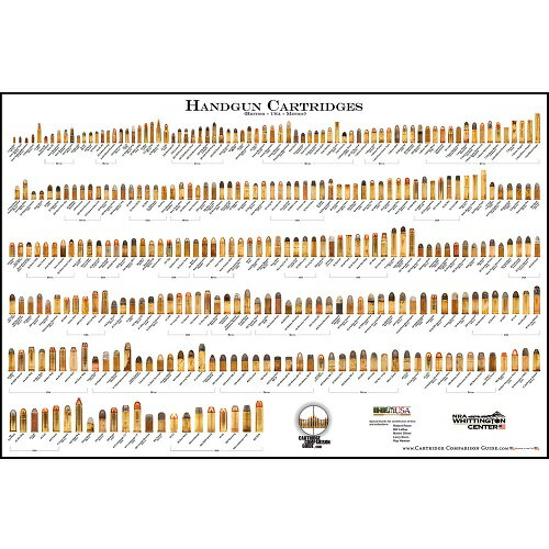ハンドガン カートリッジ ポスター 61cm 91cm