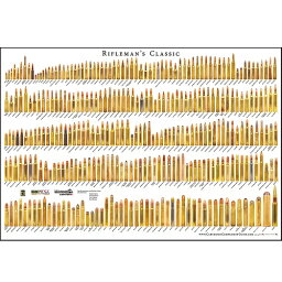 ライフルマン クラシック カートリッジ ポスター 大サイズ 69cm×97cm