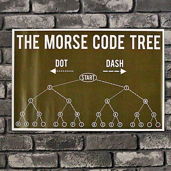 ポスター THE MORSE CODE TREE 46cm×30.5cm ■ モールス信号 米軍 アメリカ軍 ミリタリー インテリア 雑貨 ガレージ ディスプレイ