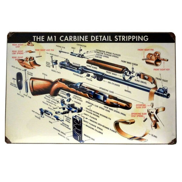 メタルサイン THE M1 CARBINE DETAIL STRIPPING M1カービン 分解図 縦20cm×横30cm ■ ブリキ看板 壁掛け 店舗 インテリア ショップ 雑貨 銃 ミリタリー