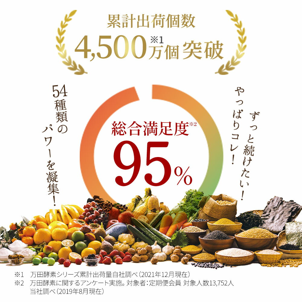楽天市場 公式 送料無料 万田酵素 ジンジャー 分包 ペーストタイプ 2 5g 31包 約31日分 酵素 サプリ サプリメント 無添加 万田発酵 国産 生姜 しょうが ショウガ 野菜 野菜不足 果物 植物性 発酵 発酵食品 ペースト 健康 美容 ヘルシー 万田発酵 楽天市場店 楽天市場 公式 送料無料 万田酵素 ジンジャー 分包 ペーストタイプ 2 5g 31包 約31日分 酵素 サプリ サプリメント 無添加 万田発酵 国産 生姜 しょうが ショウガ 野菜 野菜不足 果物 植物性 発酵 発酵食品 ペースト 健康 美容 ヘルシー 万田発酵 楽天市場店