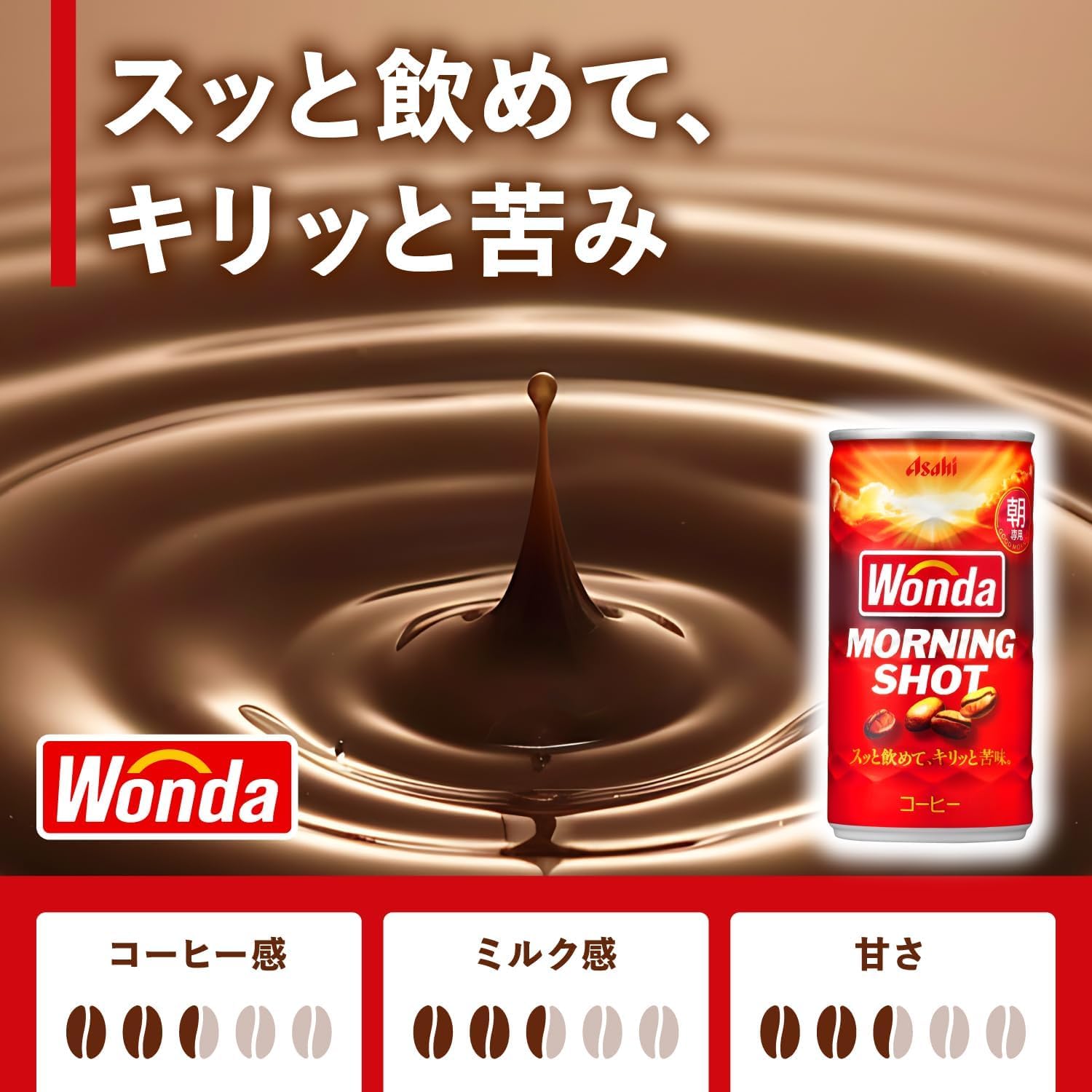 【エントリーで当店全品ポイント5倍!】アサヒ飲料 ワンダ モーニングショット 185g...