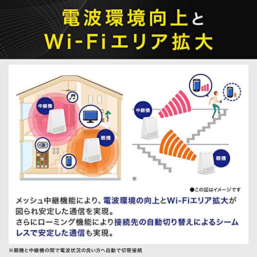 NEC WiFi6 メッシュルーター 親機&amp;中継機セットWi-Fi 6(11ax)/AX1800 Atermシリーズ ペアリング済み AM-AX1800HP/MS【 iPhone 13 2