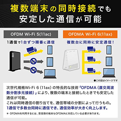 NEC WiFi6 メッシュルーター 親機&amp;中継機セットWi-Fi 6(11ax)/AX1800 Atermシリーズ ペアリング済み AM-AX1800HP/MS【 iPhone 13 3