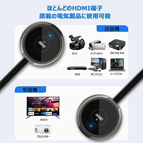 GOOGLE(グーグル) GA03131-JP 2Kモデル [CHROMECAST WITHTV HD]