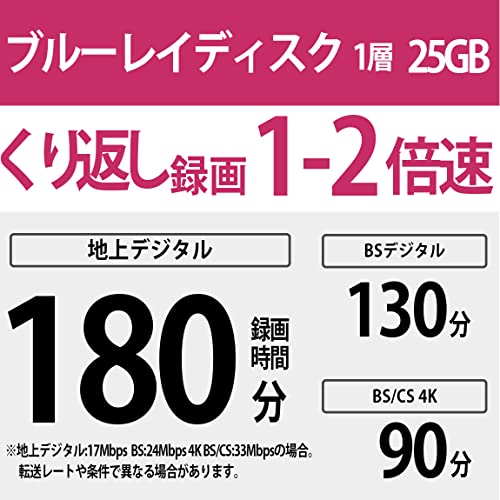 ソニー 日本製 ブルーレイディスク BD-RE 25GB (1枚あたり地デジ約3時間) 繰り返し録画用 11枚入り 2倍速ダビング対応 ケース付属 11
