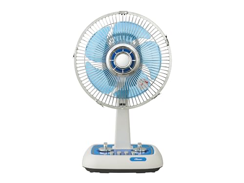 コイズミ 扇風機 ミニ 風量3段階 首振り オフタイマー付き ツインツマミ 昭和 レトロ ブルー KLF-2056/..