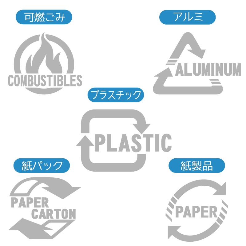 ゴミ箱分別ステッカー カッティングステッカー ...の紹介画像3