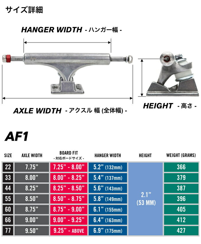 スケートボード スケボー トラック エーストラック ACE TRUCK AF1 PURPLE SATIN エーエフワン パープル MODEL22/33/44/55 アルミニウム アクセルシャフト 軽量 軽い ねじ切りナット付き パーツ SK8 2