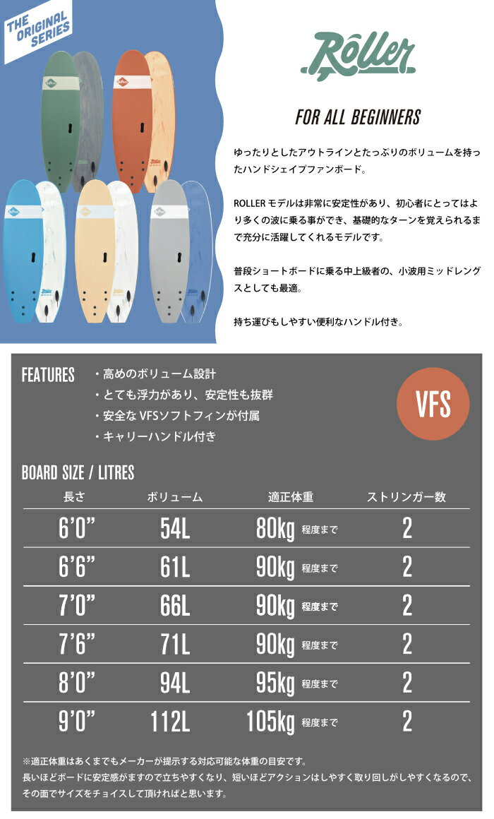 ソフトボード サーフィン ソフテック Softech ROLLER 6’0” ローラー ショートボード ミッドレングス ファンボード トライフィン サーフボード 小波用 2