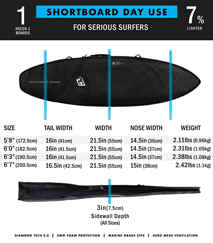 �����եܡ��� �ϡ��ɥ����� ���ꥨ�����㡼 CREATURES ���硼�ȥܡ����� 6.0 �ǥ��桼�� DAY USE SHORTBOARD 6��0�� DIAMOND TECH 2.0 ���ꥨ�����㡼 �����եܡ��ɥ����� ���硼���� �����ե���