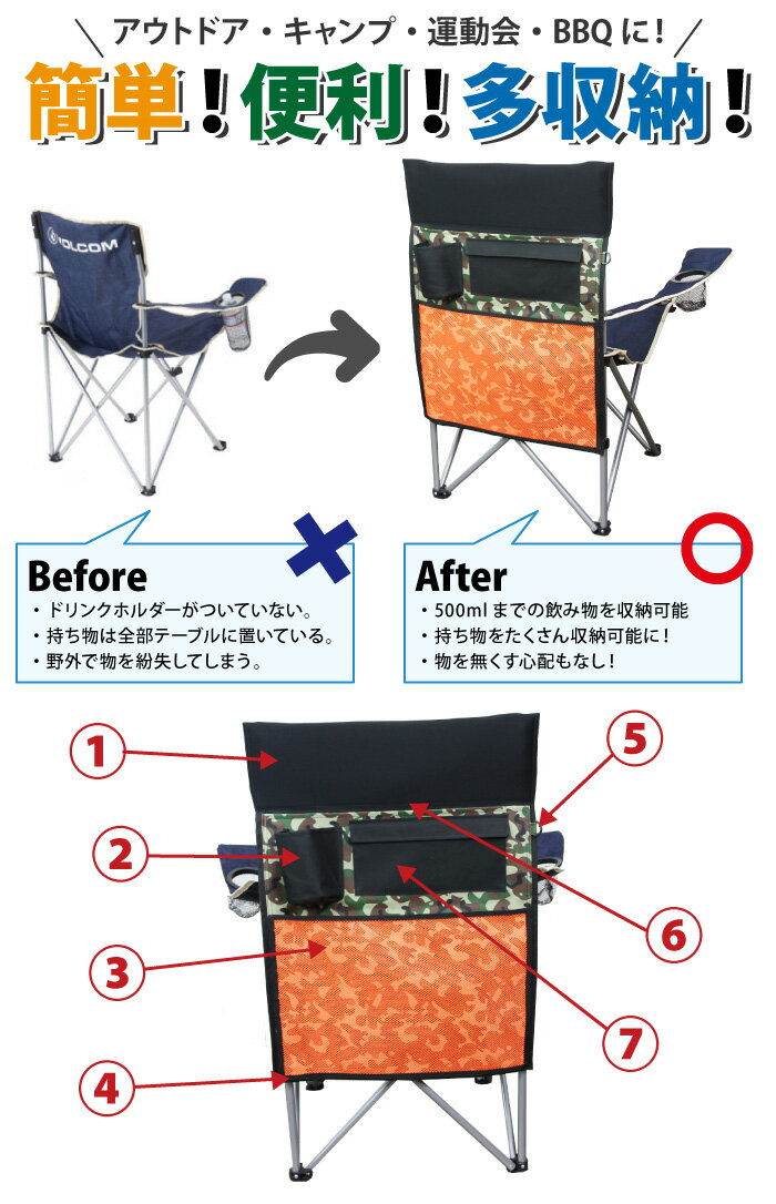アウトドアチェアー カバー 収納 小物入れ MOSCO モスコ ビーチチェアー コールマン ロゴス キャプテンスタッグ 各社共通サイズ マルチポケット 便利グッズ 折りたたみ式 椅子 イス 【あす楽対応】通販格安セール情報 楽天 通販