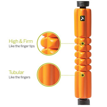 TRIGGERPOINT トリガーポイント ボール トリガーポイント グリッドフォームローラー トリガーポイント マッサージボール トリガーポイント フォームローラー トリガーポイント グリッドフォームローラー2 マッサージ ローラー グリッド フォームローラー STK フォームローラ
