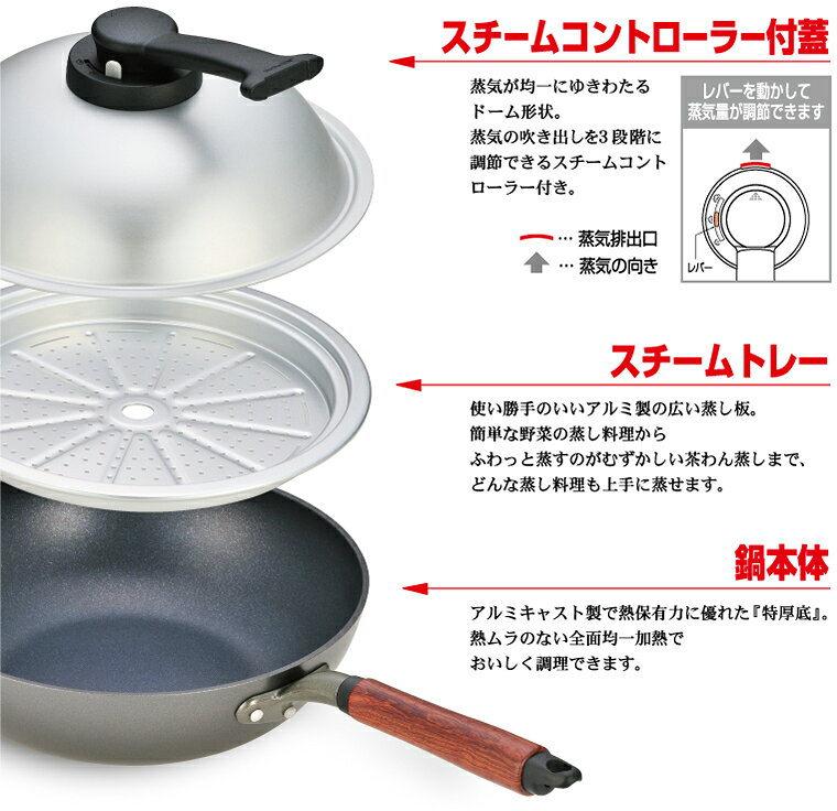 ウー・ウェンパン+IH　28cm　　WPL28IH　直火・IH対応【送料無料】【軽い　丈夫　コーティング　剥げない　金属ベラが使える　多用途　持ちやすい　使いやすい　最高級　長く使える　収納　便利　IH調理器　直火も使える　木柄ハンドル　最高級　長く使える　収納　軽量】 manjidou-10000028 生活雑貨の伊賀MANJI堂 サンプル画像3