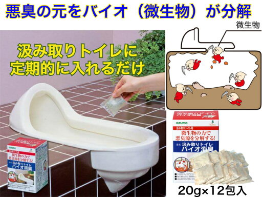 汲み取りトイレ バイオ消臭 12包入り【送料無料】【悪臭 防臭 臭い 対策 便所 分解 快適 解決 悩み 効果 便利 安全 消臭 日本製 夏場 災害 被災地 簡易トイレ 衛生的 防虫 防ぐ 解消 水溶性 アズマ工業 アズマジック洗剤 ウジ 水に溶けるパック 汲み取りトイレ バイオ消臭 12包入り【送料無料】【悪臭 防臭 臭い 対策 便所 分解 快適 解決 悩み 効果 便利 安全 消臭 日本製 夏場 災害 被災地 簡易トイレ 衛生的 防虫 防ぐ 解消 水溶性 アズマ工業 アズマジック洗剤 ウジ 水に溶けるパック