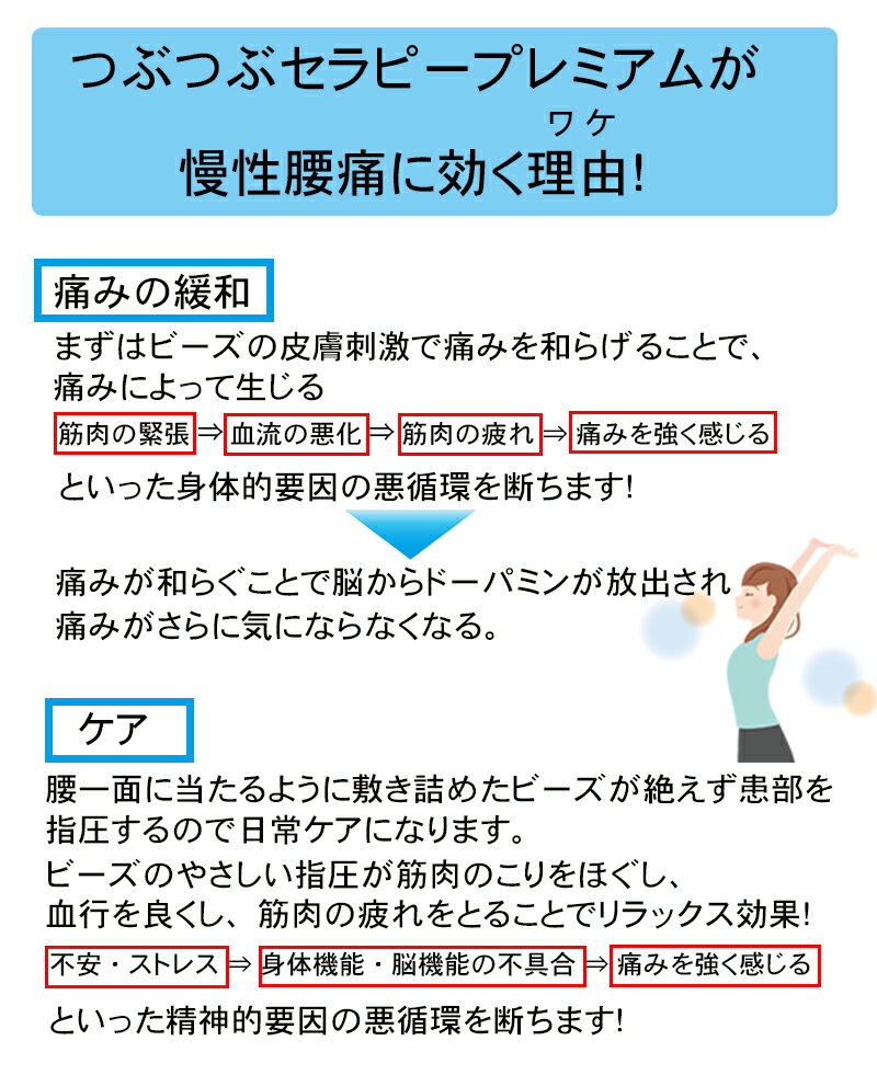 なぜ