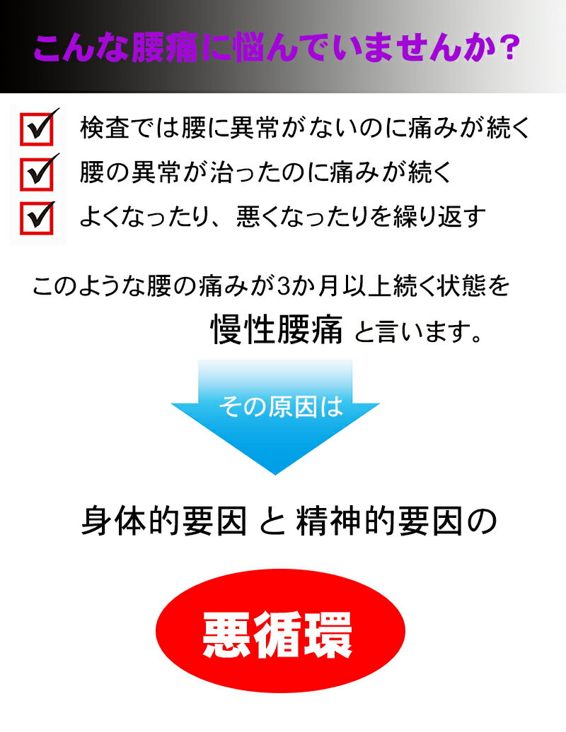 悩み