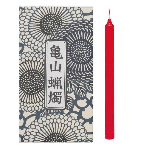 ޤޤդ줹㤨֥ 3 ( 20 225g 140ʬפβǤʤ766ߤˤʤޤ