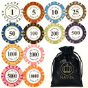 RAVIS ゴルフ マーカー ポーカー チップマーカー ラウンド用品 グランドゴルフ おしゃれ 革袋セット 12枚入り (ラスベガスエディション)