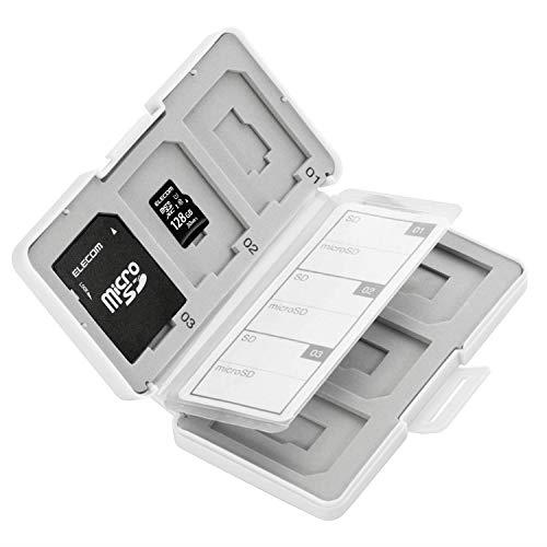 쥳 ꥫɥ SD  ץ饹å SD6 + microSD6Ǽ ۥ磻 CMC-SDCPP12WH