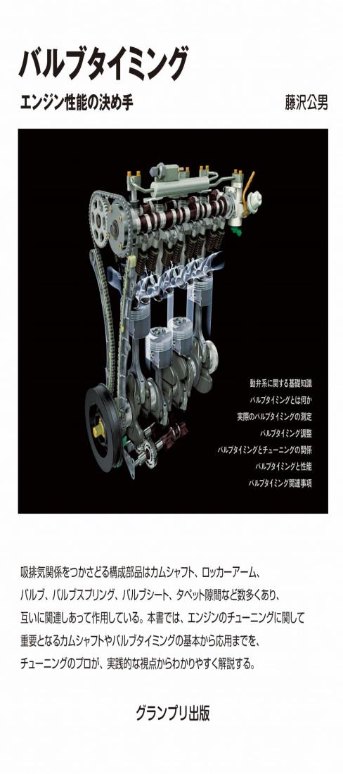 バルブタイミング―エンジン性能の決め手