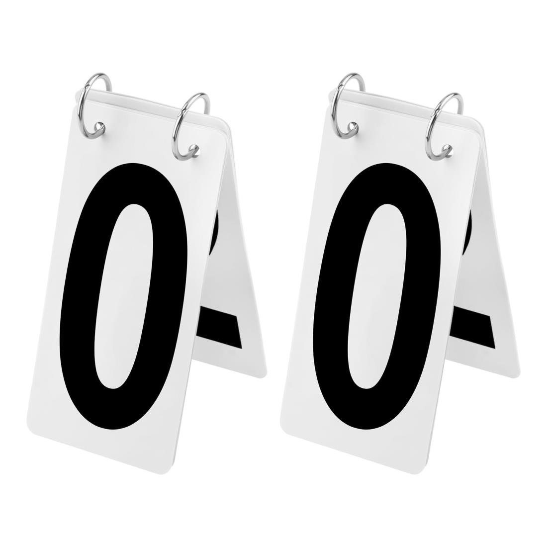 GOGO 1桁 スコアボード 2個セット 防水加工 両面表示0〜9 読みやすい 耐久 得点板 試合用 野球 テニス ..