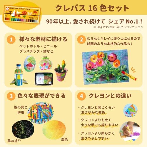 サクラクレパス 文房具セット A 小学生 入学準備 5点セット クレパス16色 クーピー12色 ネームペン 消しゴム のり SS-A mannishboy-24436651 マニッシュボーイ サンプル画像3