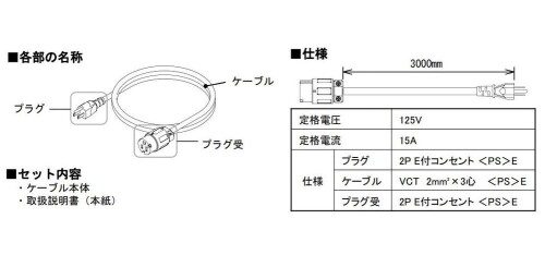 日東工業(NiTO) ポータブル電源用手動切替盤専用ケーブル HP-PT15A3