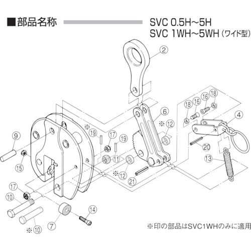 スーパー 立吊クランプ（SVC−H）用カム支持ピンセット SVK1H