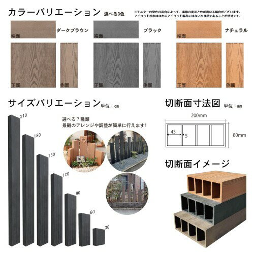 アイガーデン(igarden) アイウッド枕木 ブラック 幅200mm × 奥行80mm × 高さ300mm ...