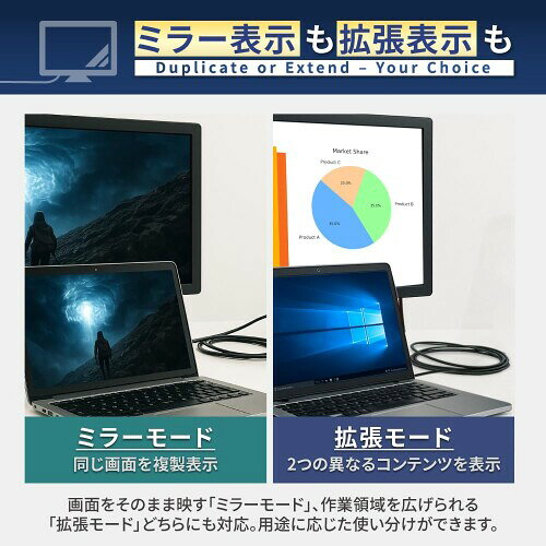 シズカウィル HDMI 延長ケーブル 延長コード 4K ハイスピード 延長 配線 Windows 用 MacBook 用 TV Stick 用 Switch 用 軽量 テレビ 接続 モニター ミラーリング リモートワーク 映像ケーブル ブラッ mannishboy-24269413 マニッシュボーイ サンプル画像2