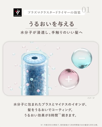 シャープ ヘアドライヤー IB-P801-W プラズマクラスター 速乾エアロフォルム 大風...